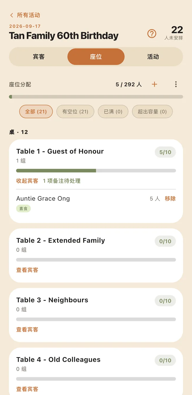 PreSeated 座位页面:列出各桌的占用进度与未安排人数。